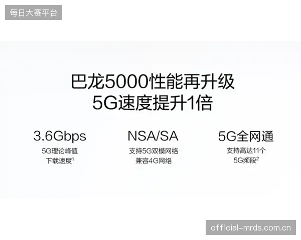 低于50毫秒的网络延迟是新标准：这是确保Wi-Fi快连协议下，无感支付与票务核验体验流畅性的技术红线